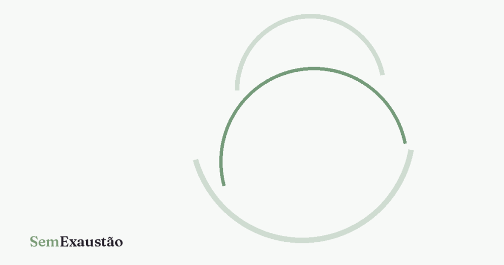 Capa ilustrativa sobre sinais de burnout, em tons de verde